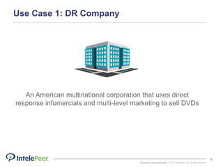 Proprietary and confidential. © 2015 IntelePeer, Inc. All rights reserved.
8
Use Case 1: DR Company
An American multinational corporation that uses direct
response infomercials and multi-level marketing to sell DVDs
 