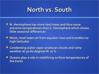 North vs. SouthNorth vs. South
 N. Hemisphere has more land mass and thus moreN. Hemisphere has more land mass and thus more
extreme temperatures than S. Hemisphere which showsextreme temperatures than S. Hemisphere which shows
little seasonal differenceslittle seasonal differences
 Moist, heat laden air from equator rises and transfers toMoist, heat laden air from equator rises and transfers to
high latitudeshigh latitudes
 Condensing water vapor produces clouds and rainyCondensing water vapor produces clouds and rainy
weather at 50-60 degrees N. or S.weather at 50-60 degrees N. or S.
 Oceans play a role in stabilizing surface temperatures ofOceans play a role in stabilizing surface temperatures of
the Earththe Earth
 