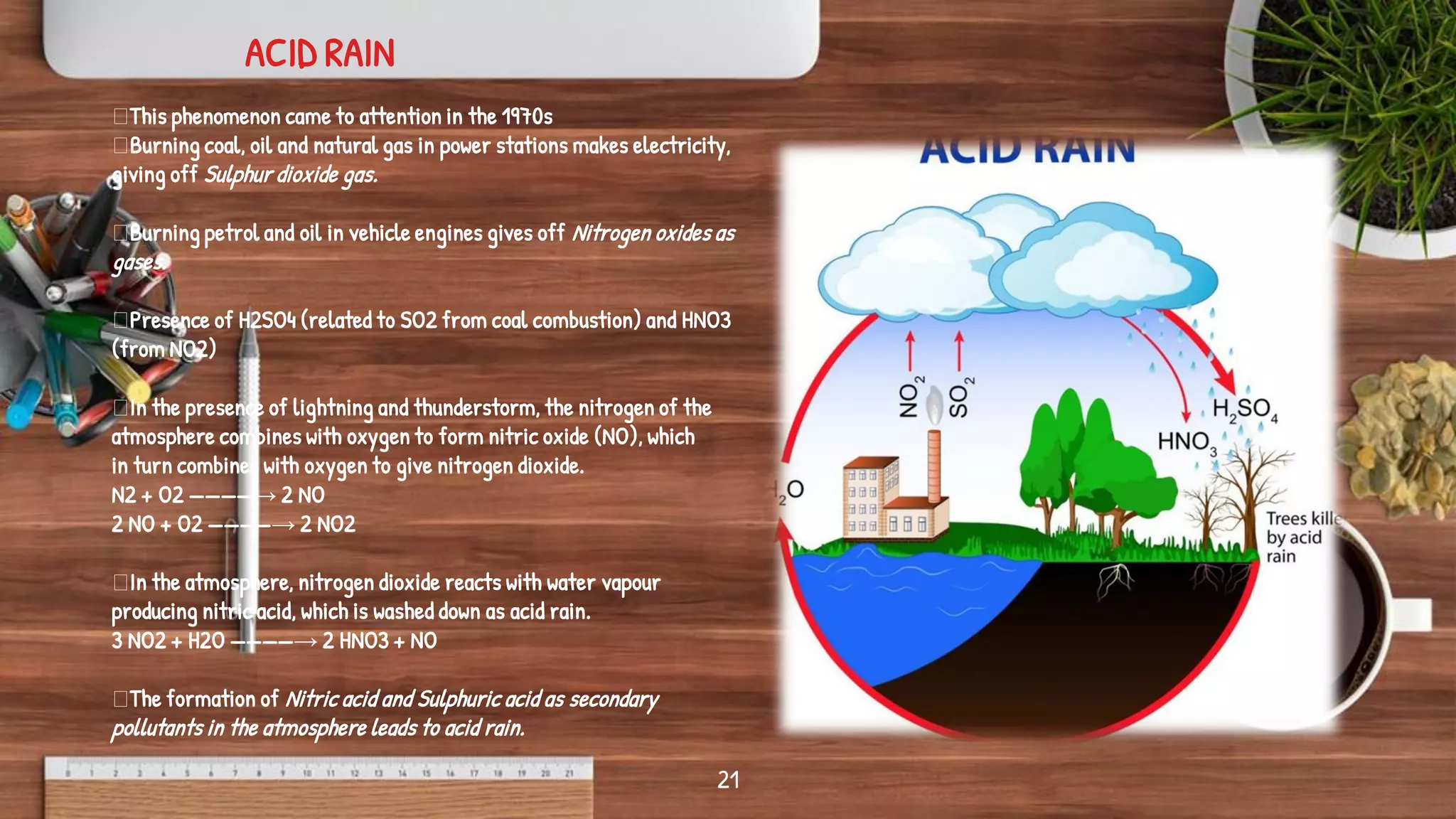 21
This phenomenon came to attention in the 1970s
Burning coal, oil and natural gas in power stations makes electricity,
giving off Sulphur dioxide gas.
Burning petrol and oil in vehicle engines gives off Nitrogen oxides as
gases.
Presence of H2SO4 (related to SO2 from coal combustion) and HNO3
(from NO2)
In the presence of lightning and thunderstorm, the nitrogen of the
atmosphere combines with oxygen to form nitric oxide (NO), which
in turn combines with oxygen to give nitrogen dioxide.
N2 + O2 ————→ 2 NO
2 NO + O2 ————→ 2 NO2
In the atmosphere, nitrogen dioxide reacts with water vapour
producing nitric acid, which is washed down as acid rain.
3 NO2 + H2O ————→ 2 HNO3 + NO
The formation of Nitric acid and Sulphuric acid as secondary
pollutants in the atmosphere leads to acid rain.
ACID RAIN
 