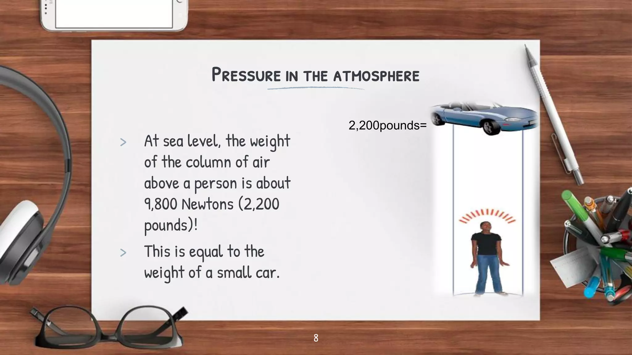 > At sea level, the weight
of the column of air
above a person is about
9,800 Newtons (2,200
pounds)!
> This is equal to the
weight of a small car.
Pressure in the atmosphere
8
2,200pounds=
 
