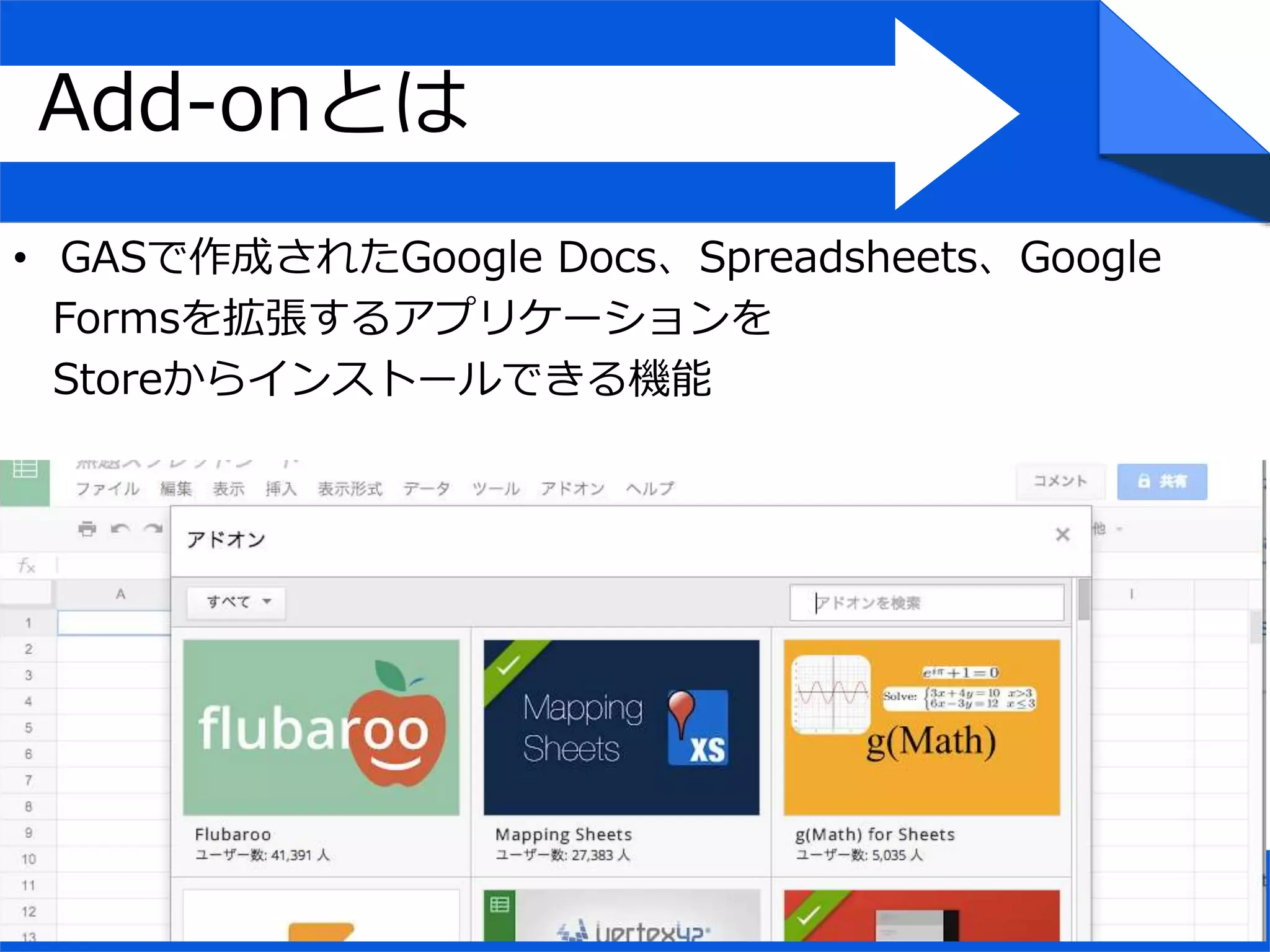 Add-onとは
• GASで作成されたGoogle Docs、Spreadsheets、Google
Formsを拡張するアプリケーションを
Storeからインストールできる機能
 