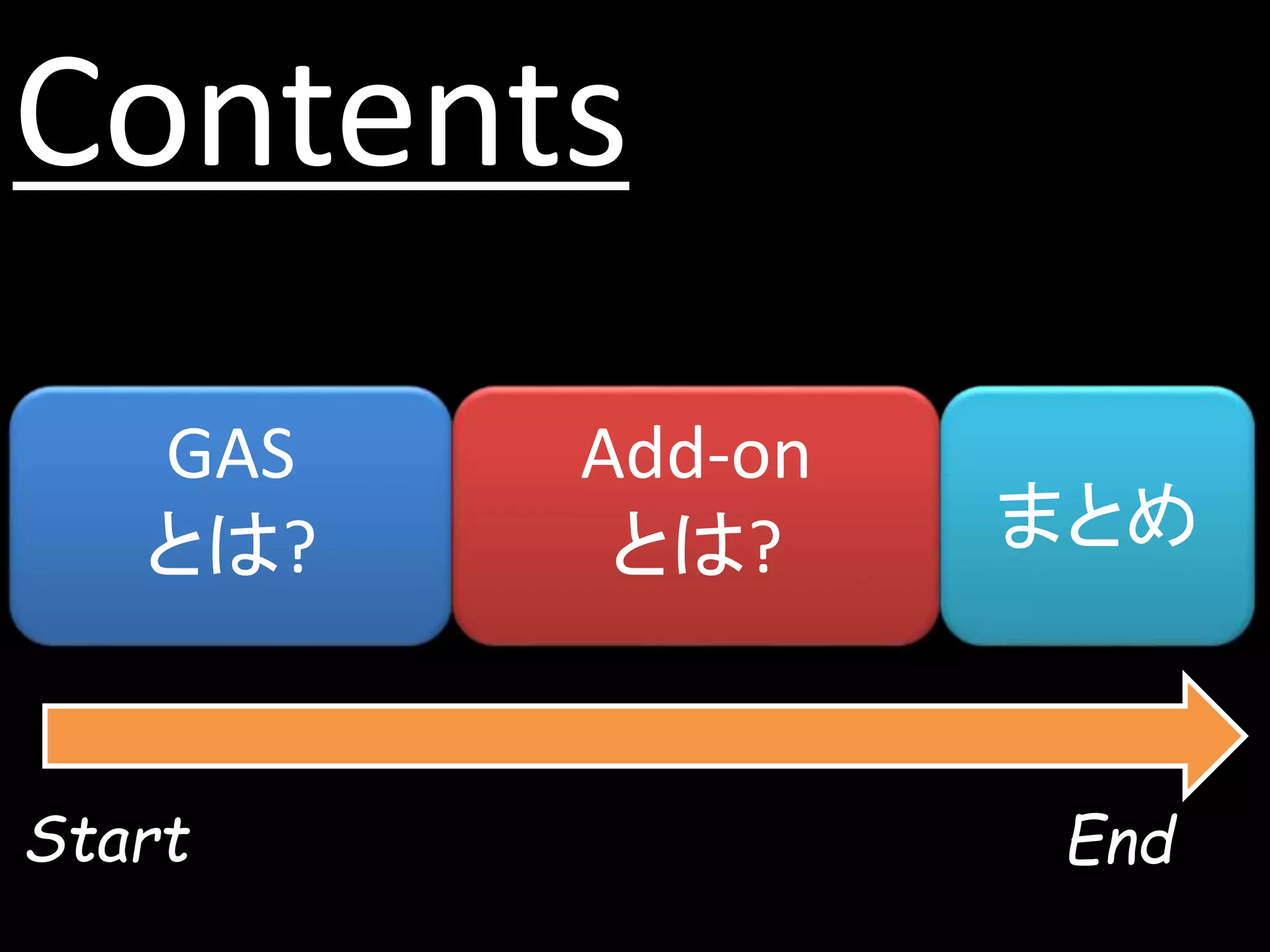Contents
GAS
とは?
Add-on
とは? まとめ
Start End
 