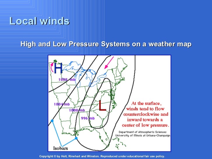 Weather and Climate Holt Science amp Technology Short Course I