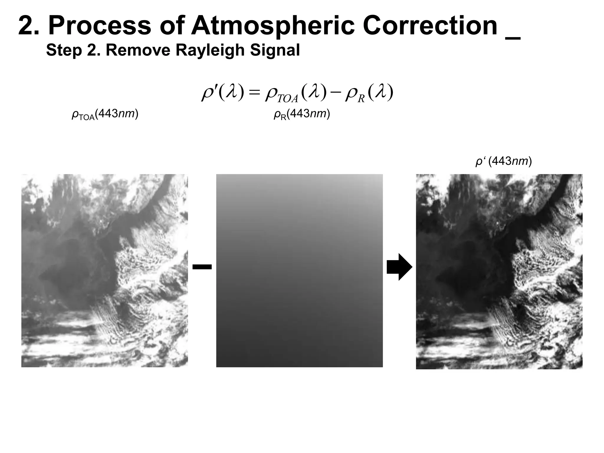 Introduction _3atmospheric Algorithms of the GOCIStandard NASA algorithmA classical standard atmospheric correction algorithm
