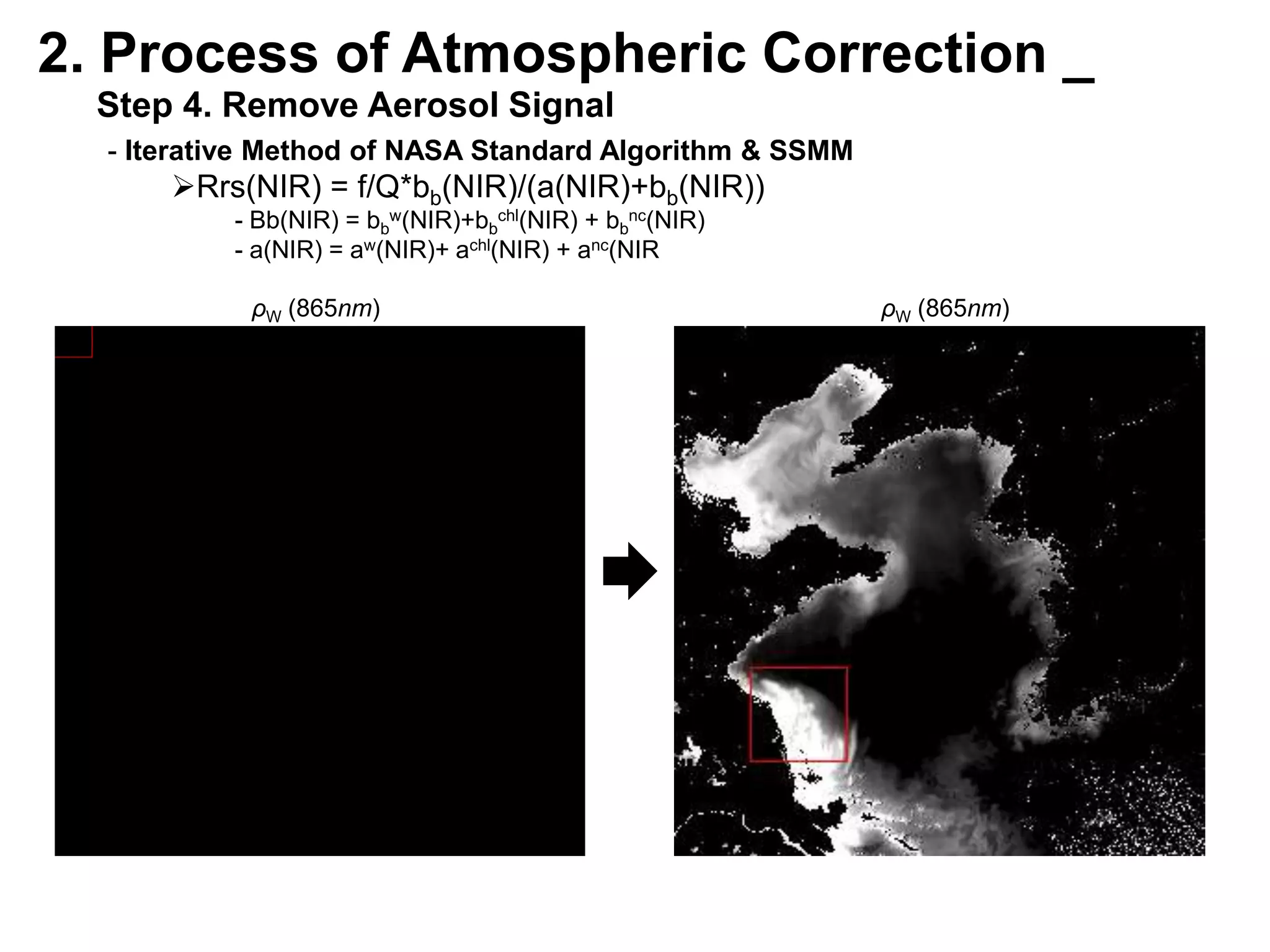 2. Process of Atmospheric Correction _   Step 2. Remove Rayleigh SignalρTOA(443nm)ρR(443nm)ρ‘ (443nm)