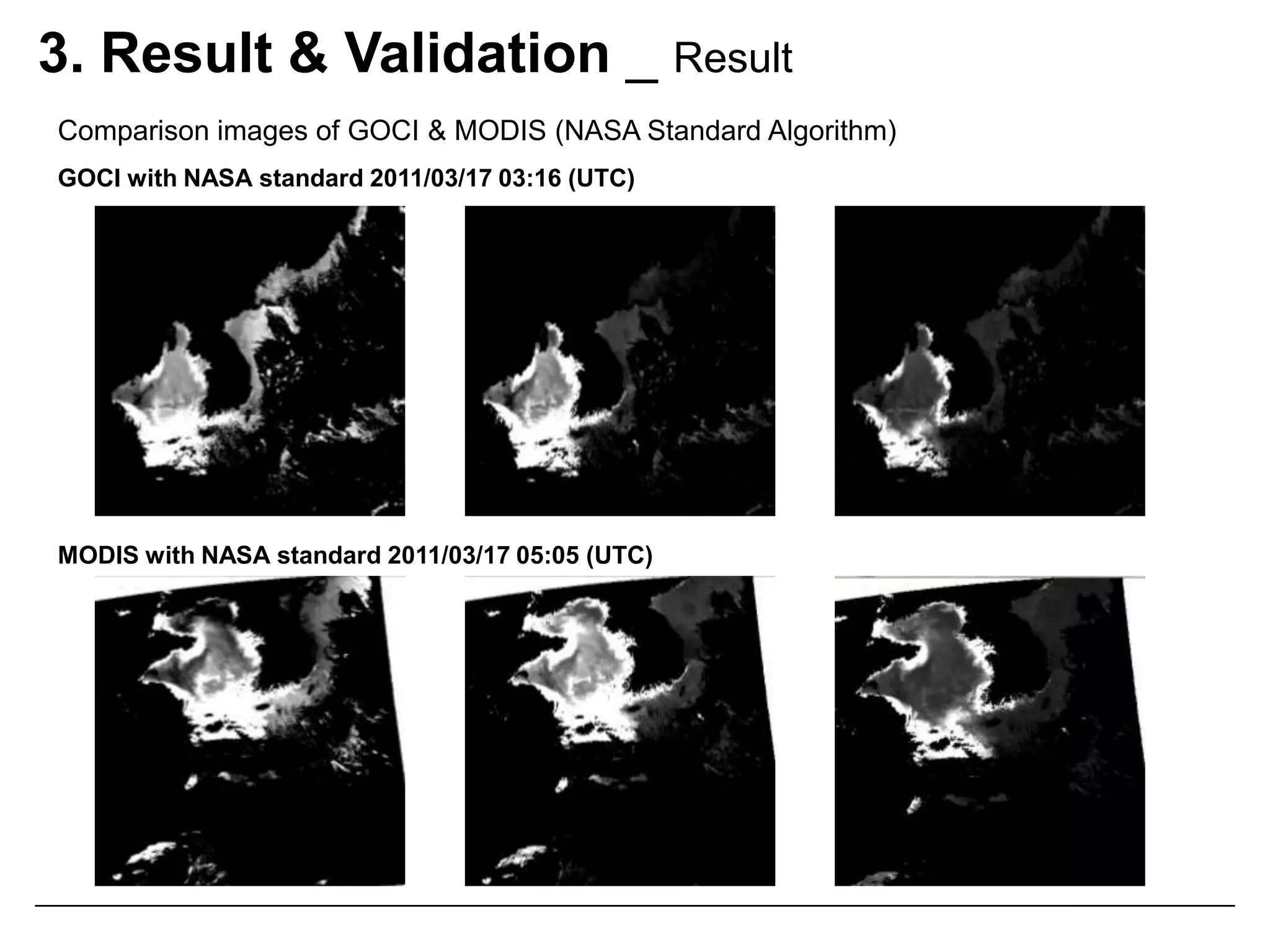  Wind speed : 0~16 m/sScattering off a rough sea surfaceMolecular scattering