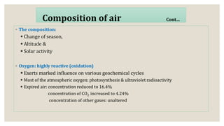 ◦ The composition:
 Change of season,
 Altitude &
 Solar activity
◦ Oxygen: highly reactive (oxidation)
 Exerts marked influence on various geochemical cycles
 Most of the atmospheric oxygen: photosynthesis & ultraviolet radioactivity
 Expired air: concentration reduced to 16.4%
concentration of CO2 increased to 4.24%
concentration of other gases: unaltered
Composition of air Cont…
 