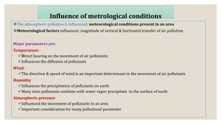 Atmospheric-pollution23.pptx
