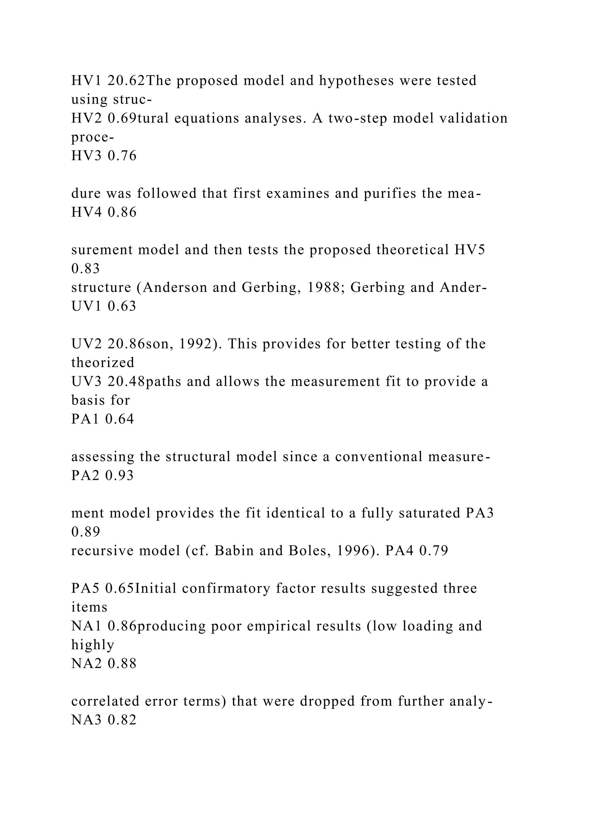 HV1 20.62The proposed model and hypotheses were tested
using struc-
HV2 0.69tural equations analyses. A two-step model validation
proce-
HV3 0.76
dure was followed that first examines and purifies the mea-
HV4 0.86
surement model and then tests the proposed theoretical HV5
0.83
structure (Anderson and Gerbing, 1988; Gerbing and Ander-
UV1 0.63
UV2 20.86son, 1992). This provides for better testing of the
theorized
UV3 20.48paths and allows the measurement fit to provide a
basis for
PA1 0.64
assessing the structural model since a conventional measure-
PA2 0.93
ment model provides the fit identical to a fully saturated PA3
0.89
recursive model (cf. Babin and Boles, 1996). PA4 0.79
PA5 0.65Initial confirmatory factor results suggested three
items
NA1 0.86producing poor empirical results (low loading and
highly
NA2 0.88
correlated error terms) that were dropped from further analy-
NA3 0.82
 