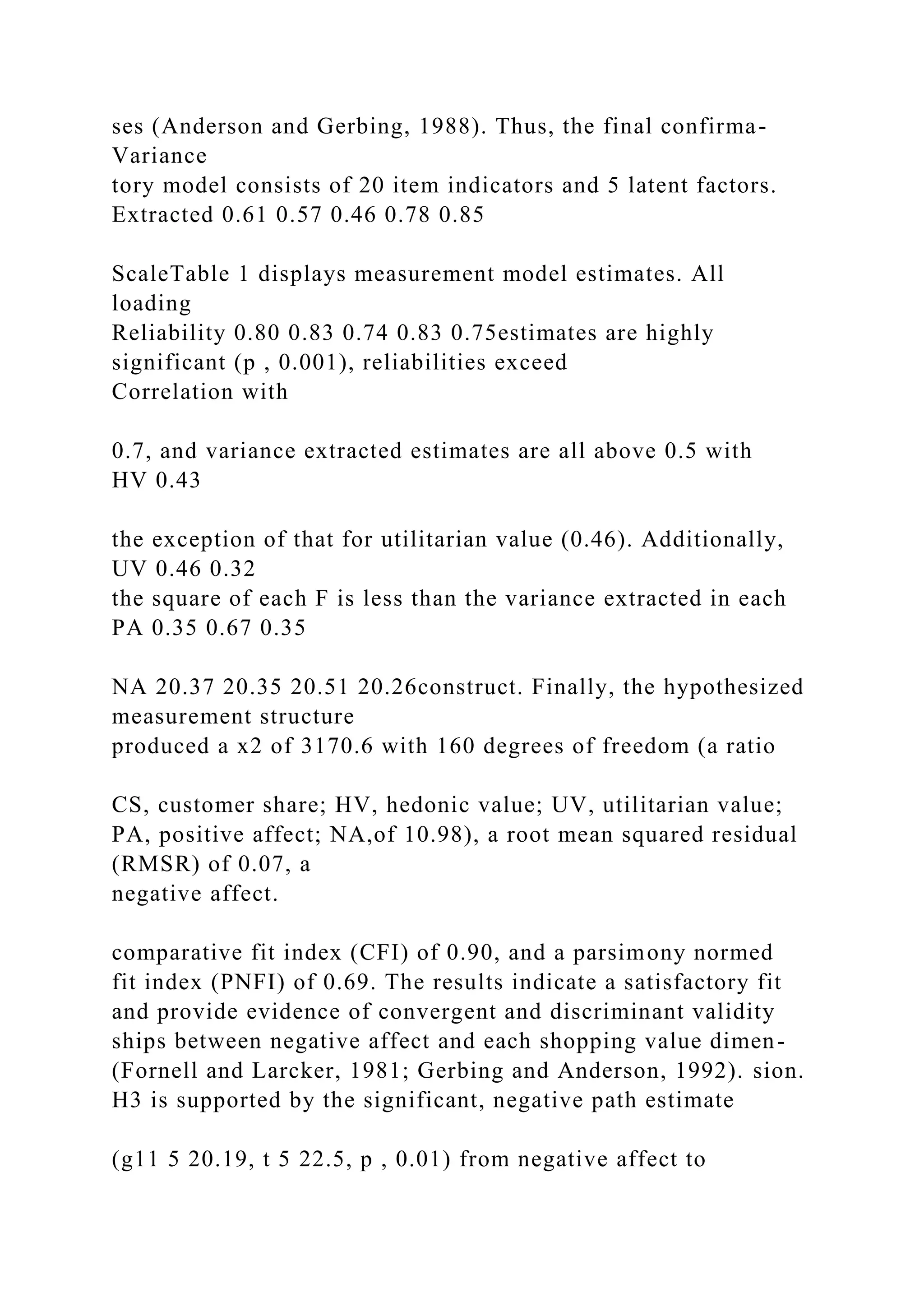 ses (Anderson and Gerbing, 1988). Thus, the final confirma-
Variance
tory model consists of 20 item indicators and 5 latent factors.
Extracted 0.61 0.57 0.46 0.78 0.85
ScaleTable 1 displays measurement model estimates. All
loading
Reliability 0.80 0.83 0.74 0.83 0.75estimates are highly
significant (p , 0.001), reliabilities exceed
Correlation with
0.7, and variance extracted estimates are all above 0.5 with
HV 0.43
the exception of that for utilitarian value (0.46). Additionally,
UV 0.46 0.32
the square of each F is less than the variance extracted in each
PA 0.35 0.67 0.35
NA 20.37 20.35 20.51 20.26construct. Finally, the hypothesized
measurement structure
produced a x2 of 3170.6 with 160 degrees of freedom (a ratio
CS, customer share; HV, hedonic value; UV, utilitarian value;
PA, positive affect; NA,of 10.98), a root mean squared residual
(RMSR) of 0.07, a
negative affect.
comparative fit index (CFI) of 0.90, and a parsimony normed
fit index (PNFI) of 0.69. The results indicate a satisfactory fit
and provide evidence of convergent and discriminant validity
ships between negative affect and each shopping value dimen-
(Fornell and Larcker, 1981; Gerbing and Anderson, 1992). sion.
H3 is supported by the significant, negative path estimate
(g11 5 20.19, t 5 22.5, p , 0.01) from negative affect to
 