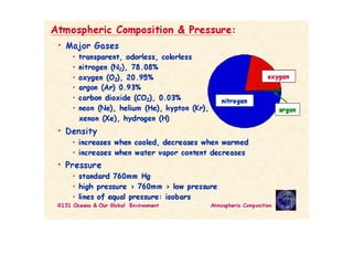 Atmospheric circulation 8 | PPT