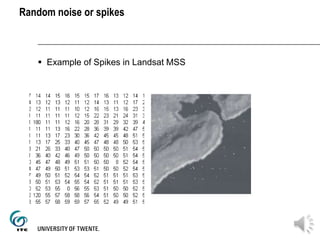 Random noise or spikes
 Example of Spikes in Landsat MSS
 