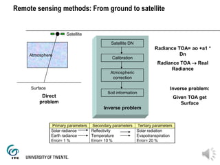 Remote sensing methods: From ground to satellite
Atmosphere
Surface
Satellite
Satellite DN
Calibration
Atmospheric
correction
Soil information
Direct
problem
Inverse problem
Radiance TOA= ao +a1 *
Dn
Radiance TOA  Real
Radiance
Primary parameters Secondary parameters Tertiary parameters
Solar radiance Reflectivity Solar radiation
Earth radiance Temperature Evapotranspiration
Error= 1 % Error= 10 % Error= 20 %
Inverse problem:
Given TOA get
Surface
 