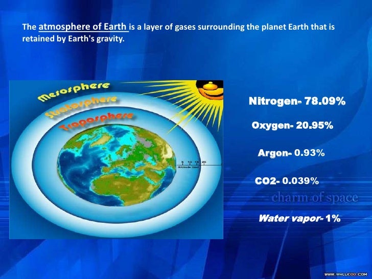 Atmospheric humidity