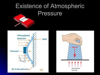 Existence of AtmosphericExistence of Atmospheric
PressurePressure
 