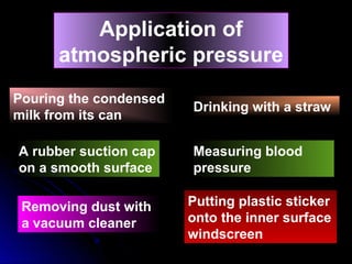 Application of
atmospheric pressure
Pouring the condensed
milk from its can
A rubber suction cap
on a smooth surface
Drinking with a straw
Removing dust with
a vacuum cleaner
Putting plastic sticker
onto the inner surface
windscreen
Measuring blood
pressure
 