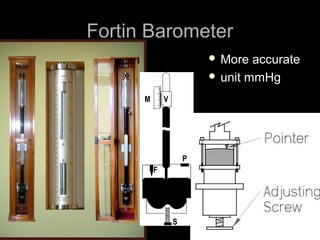 Fortin BarometerFortin Barometer
 More accurateMore accurate
 unit mmHgunit mmHg
 