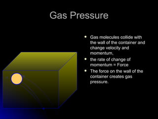 Gas PressureGas Pressure
 Gas molecules collide withGas molecules collide with
the wall of the container andthe wall of the container and
change velocity andchange velocity and
momentum,momentum,
 the rate of change ofthe rate of change of
momentum = Forcemomentum = Force
 The force on the wall of theThe force on the wall of the
container creates gascontainer creates gas
pressure.pressure.
 