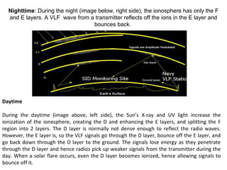 Nighttime: During the night (image below, right side), the ionosphere has only the F
and E layers. A VLF wave from a transmitter reflects off the ions in the E layer and
bounces back.
Daytime
During the daytime (image above, left side), the Sun’s X-ray and UV light increase the
ionization of the ionosphere, creating the D and enhancing the E layers, and splitting the F
region into 2 layers. The D layer is normally not dense enough to reflect the radio waves.
However, the E layer is, so the VLF signals go through the D layer, bounce off the E layer, and
go back down through the D layer to the ground. The signals lose energy as they penetrate
through the D layer and hence radios pick up weaker signals from the transmitter during the
day. When a solar flare occurs, even the D layer becomes ionized, hence allowing signals to
bounce off it.
 