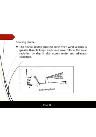 Atmospheric Plume Behaviour.pdf