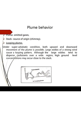 Atmospheric Plume Behaviour.pdf