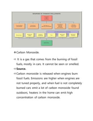 Carbon Monoxide.
 It is a gas that comes from the burning of fossil
fuels, mostly in cars. It cannot be seen or smelled.
Source.
Carbon monoxide is released when engines burn
fossil fuels. Emissions are higher when engines are
not tuned properly, and when fuel is not completely
burned cars emit a lot of carbon monoxide found
outdoors, heaters in the home can emit high
concentration of carbon monoxide.
 