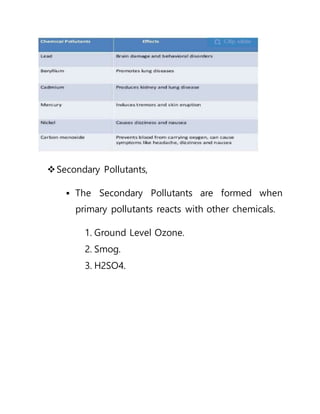 Secondary Pollutants,
 The Secondary Pollutants are formed when
primary pollutants reacts with other chemicals.
1. Ground Level Ozone.
2. Smog.
3. H2SO4.
 