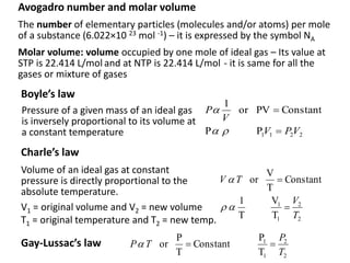 2211PP
ConstantPVor
1
VPV
V
P



Pressure of a given mass of an ideal gas
is inversely proportional to its volume at
a constant temperature
Boyle’s law
Avogadro number and molar volume
The number of elementary particles (molecules and/or atoms) per mole
of a substance (6.022×10 23 mol -1) – it is expressed by the symbol NA
Molar volume: volume occupied by one mole of ideal gas – Its value at
STP is 22.414 L/mol and at NTP is 22.414 L/mol - it is same for all the
gases or mixture of gases
Volume of an ideal gas at constant
pressure is directly proportional to the
absolute temperature.
V1 = original volume and V2 = new volume
T1 = original temperature and T2 = new temp.
Charle’s law
2
2
1
1
T
V
T
1
Constant
T
V
or
T
V
TV




2
2
1
1
T
P
Constant
T
P
or
T
P
TP Gay-Lussac’s law
 