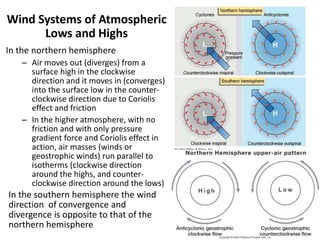 Wind Systems of Atmospheric
Lows and Highs
In the northern hemisphere
– Air moves out (diverges) from a
surface high in the clockwise
direction and it moves in (converges)
into the surface low in the counter-
clockwise direction due to Coriolis
effect and friction
– In the higher atmosphere, with no
friction and with only pressure
gradient force and Coriolis effect in
action, air masses (winds or
geostrophic winds) run parallel to
isotherms (clockwise direction
around the highs, and counter-
clockwise direction around the lows)
In the southern hemisphere the wind
direction of convergence and
divergence is opposite to that of the
northern hemisphere
 