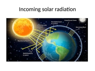 ATMOSPHERIC PROCESSES AND GLOBAL CLIMATE CHANGE.pptx