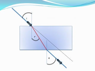 i




    r




        e
 