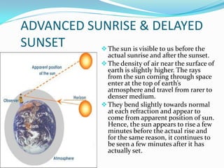 ADVANCED SUNRISE & DELAYED
SUNSET      The sun is visible to us before the
                       actual sunrise and after the sunset.
                      The density of air near the surface of
                       earth is slightly higher. The rays
                       from the sun coming through space
                       enter at the top of earth’s
                       atmosphere and travel from rarer to
                       denser medium.
                      They bend slightly towards normal
                       at each refraction and appear to
                       come from apparent position of sun.
                       Hence, the sun appears to rise a few
                       minutes before the actual rise and
                       for the same reason, it continues to
                       be seen a few minutes after it has
                       actually set.
 