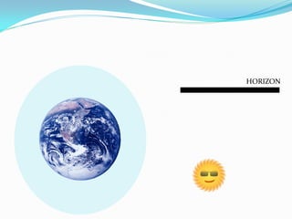 HORIZON
 