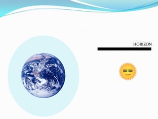 HORIZON
 