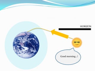 HORIZON




Good morning...!
 