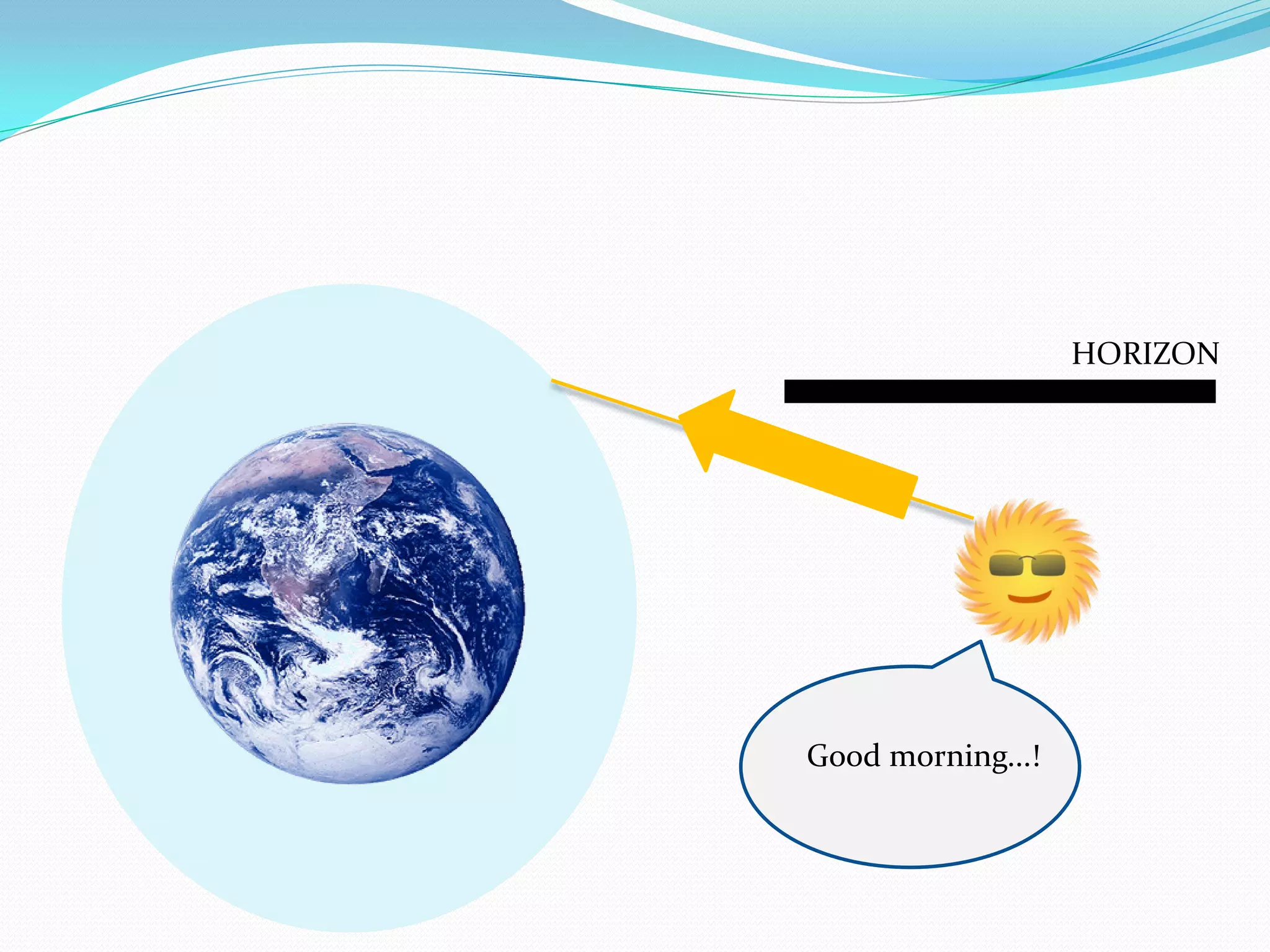 HORIZON




Good morning...!
 