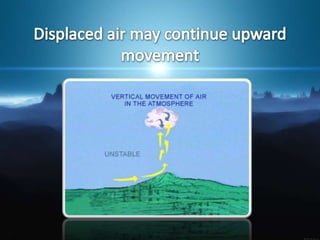 Atmospheric stability