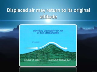 Atmospheric stability | PPTX