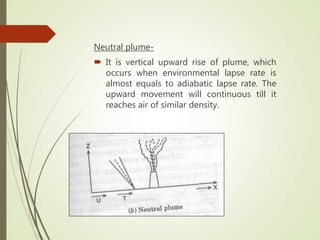 Neutral plume-
 It is vertical upward rise of plume, which
occurs when environmental lapse rate is
almost equals to adiabatic lapse rate. The
upward movement will continuous till it
reaches air of similar density.
 
