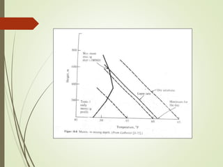 atmosphericstabilityandplumebehaviour-200330170923 (1).pdf