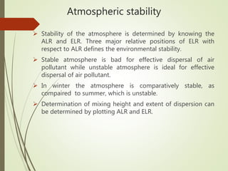 Atmospheric stability
 Stability of the atmosphere is determined by knowing the
ALR and ELR. Three major relative positions of ELR with
respect to ALR defines the environmental stability.
 Stable atmosphere is bad for effective dispersal of air
pollutant while unstable atmosphere is ideal for effective
dispersal of air pollutant.
 In winter the atmosphere is comparatively stable, as
compaired to summer, which is unstable.
 Determination of mixing height and extent of dispersion can
be determined by plotting ALR and ELR.
 