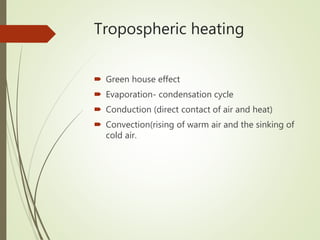 Tropospheric heating
 Green house effect
 Evaporation- condensation cycle
 Conduction (direct contact of air and heat)
 Convection(rising of warm air and the sinking of
cold air.
 