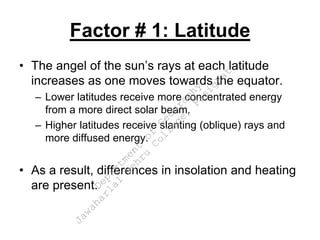 Slanting Rays atmospheric_temperature. Explain by line line summary | PDF