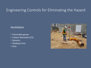Atmospheric Testing in Confined Spaces | PPTX
