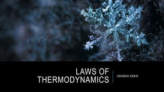 LAWS OF
THERMODYNAMICS
SAURAV DEKA
 