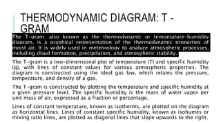 THERMODYNAMIC DIAGRAM: T -
GRAM
The T-gram, also known as the thermodynamic or temperature-humidity
diagram, is a graphical representation of the thermodynamic properties of
moist air. It is widely used in meteorology to analyze atmospheric processes,
including cloud formation, precipitation, and atmospheric stability.
The T-gram is a two-dimensional plot of temperature (T) and specific humidity
(q), with lines of constant values for various atmospheric properties. The
diagram is constructed using the ideal gas law, which relates the pressure,
temperature, and density of a gas.
The T-gram is constructed by plotting the temperature and specific humidity at
a given pressure level. The specific humidity is the mass of water vapor per
unit mass of air, expressed as a fraction or percentage.
Lines of constant temperature, known as isotherms, are plotted on the diagram
as horizontal lines. Lines of constant specific humidity, known as isohumes or
mixing ratio lines, are plotted as diagonal lines that slope upwards to the right.
 