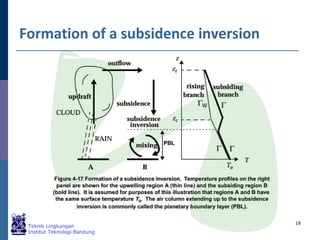 Atmospheric transport | PDF