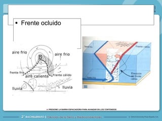 Frente ocluido 