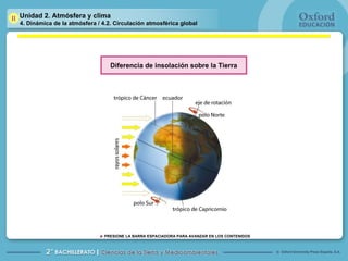Unidad 2. Atmósfera y clima 4. Dinámica de la atmósfera / 4.2. Circulación atmosférica global   Diferencia de insolación sobre la Tierra 