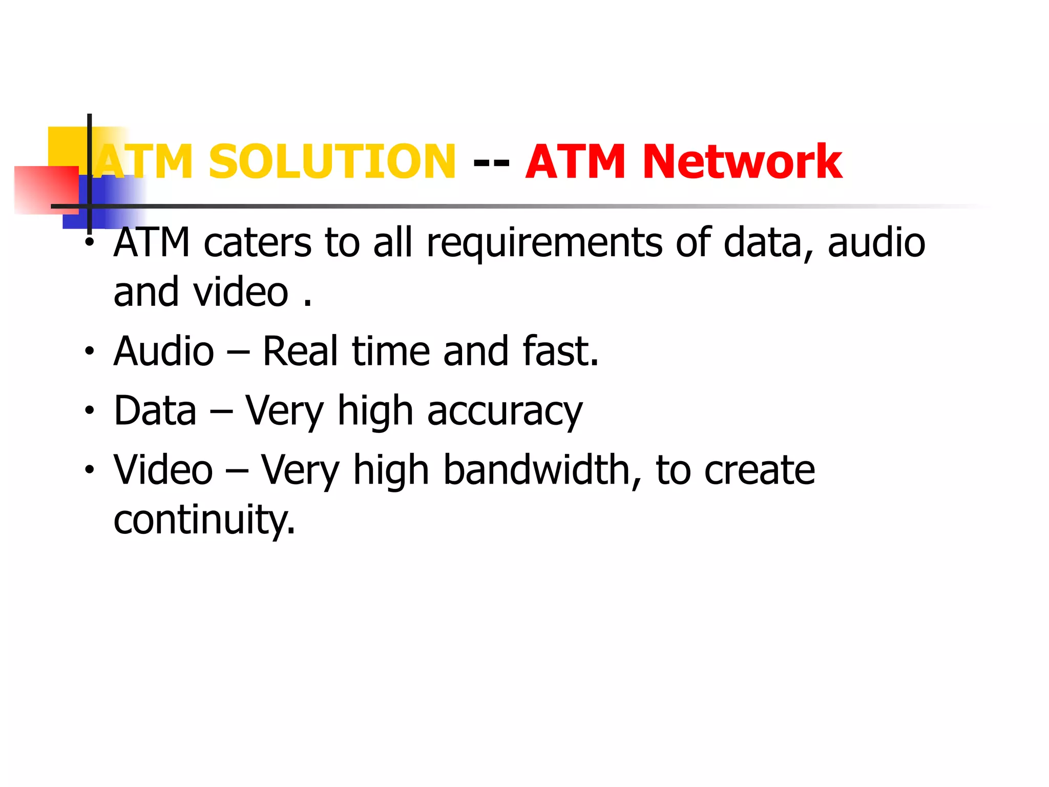 • ATM caters to all requirements of data, audio
and video .
• Audio – Real time and fast.
• Data – Very high accuracy
• Video – Very high bandwidth, to create
continuity.
ATM SOLUTION -- ATM Network
 